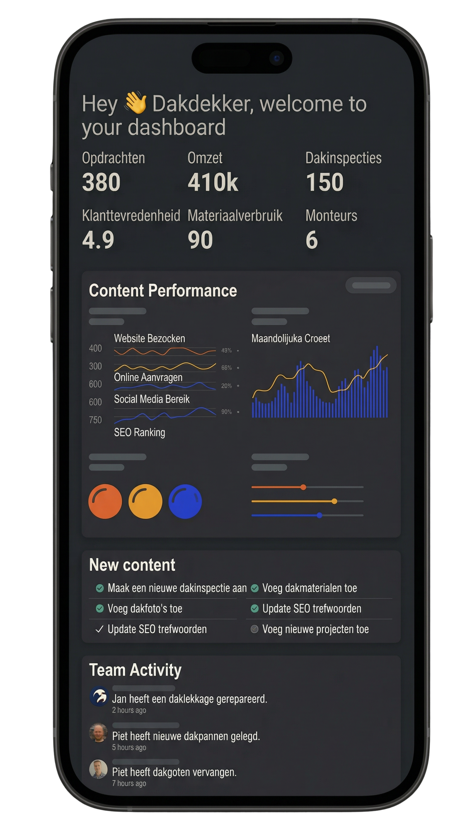 Dakdekker AI vs. Kantoorpersoneel: Waarom meer betalen als het minder oplevert?